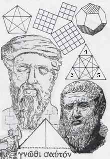 matrix Pythagoras