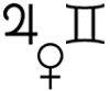 Jupiter, Venus, Gemini